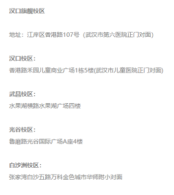 訓練兒童語言發(fā)音機構(gòu)位置